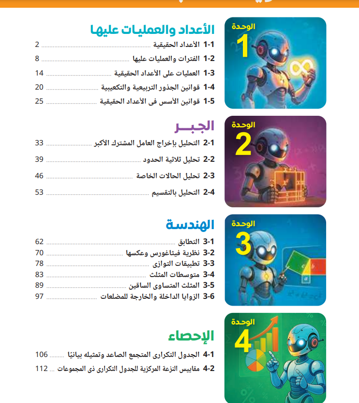 توزيع منهج الرياضيات للصف الثاني الابتدائي الترم ا توزيع منهج الرياضيات للصف الثاني الابتدائي الترم ا